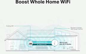 Range Extender WiFi 5 TP-Link AC1200 Wi-Fi 300 Mbps (RE315) — image 5