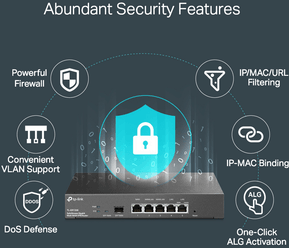 TP-Link Routeur SafeStream VPN Multi-WAN Gigabit (ER7206) — image 6