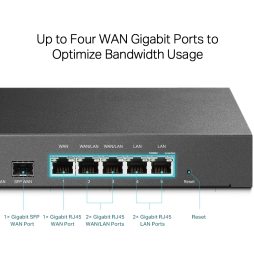 TP-Link Routeur SafeStream VPN Multi-WAN Gigabit (ER7206)