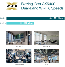 Point d'accès WiFi 6 TP-Link AX5400 bi-bande plafonnier (EAP670)