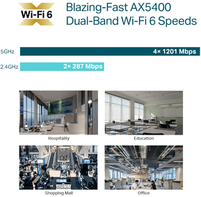 Point d'accès WiFi 6 TP-Link AX5400 bi-bande plafonnier (EAP670) — image 8