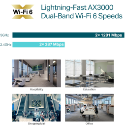 Point d'accès WiFi 6 TP-Link AX3000 plafonnier (EAP653)