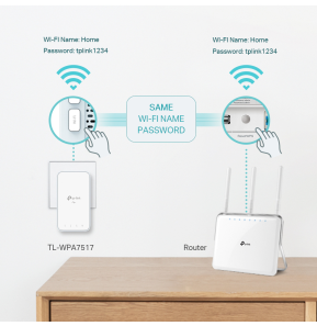 CPL TP-Link AV1000 Gigabit Powerline ac Wi-Fi Kit 300 Mbps (TL-WPA7517 KIT)