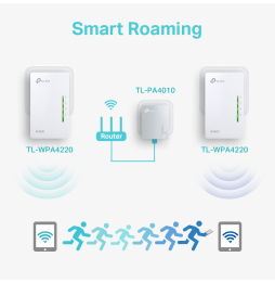 Pack de 2 CPL WiFi TP-link AV600 + WiFi N 300 Mbps (TL-WPA4220KIT)
