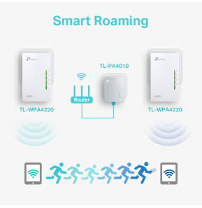 Pack de 2 CPL WiFi TP-link AV600 + WiFi N 300 Mbps (TL-WPA4220KIT)