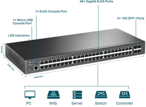 Switch TP-Link TL-SG3452X JetStream 48-Port Gigabit L2+ Managed Switch with 4 10GE SFP+ Slots — image 4