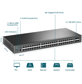 Switch TP-Link TL-SG3452X JetStream 48-Port Gigabit L2+ Managed Switch with 4 10GE SFP+ Slots 