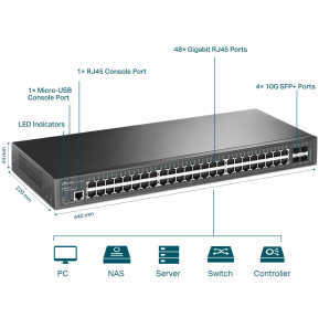 Switch TP-Link TL-SG3452X JetStream 48-Port Gigabit L2+ Managed Switch with 4 10GE SFP+ Slots 