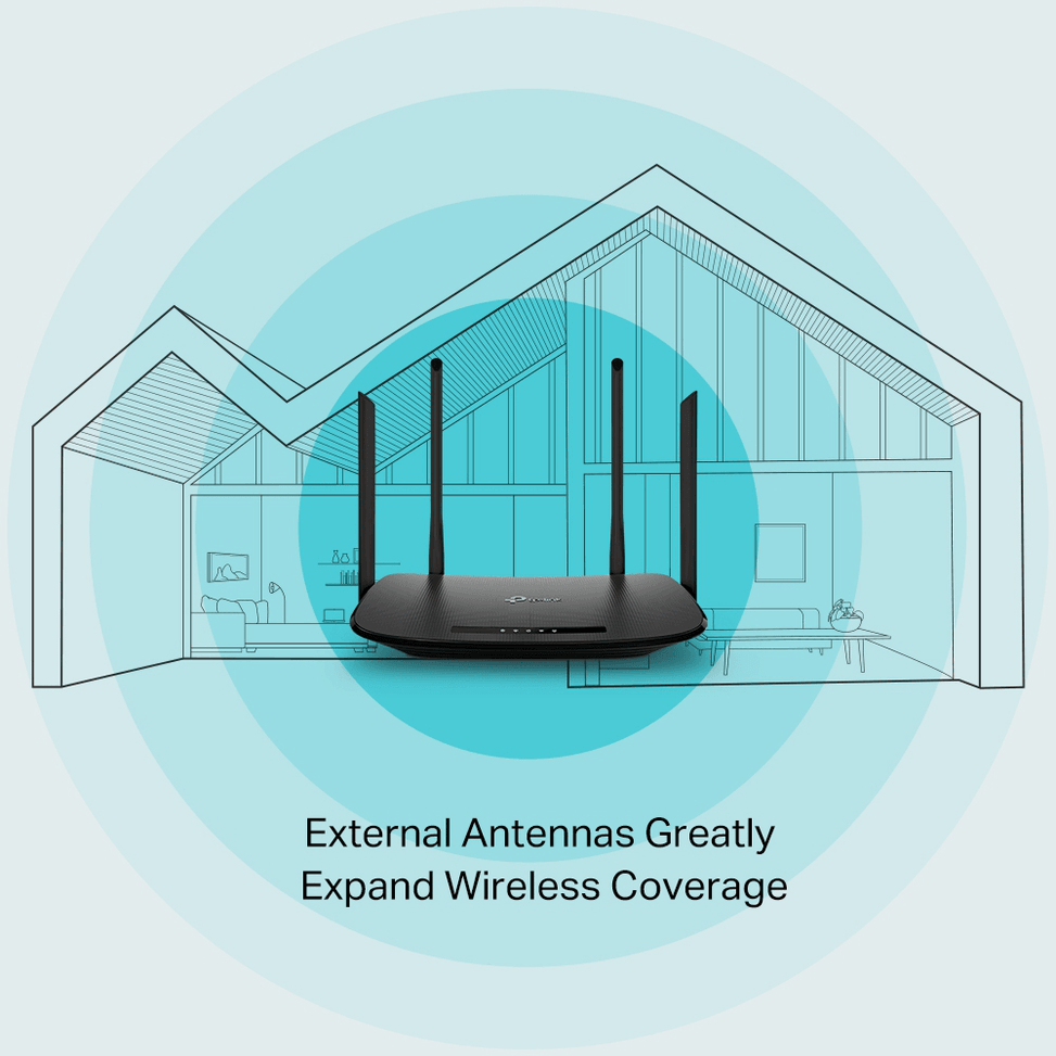 Modem Routeur WiFi TP-Link Archer VR300 AC1200 VDSL/ADSL (ARCHERVR300) — image 6