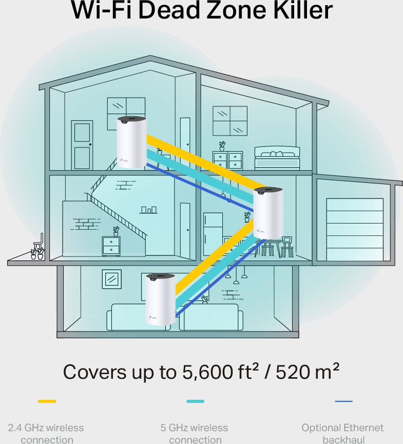 Système Mesh WiFi 5 TP-Link Deco S7 AC1900 pour toute la maison 1 pack (DECOS7_1-PACK) — image 3