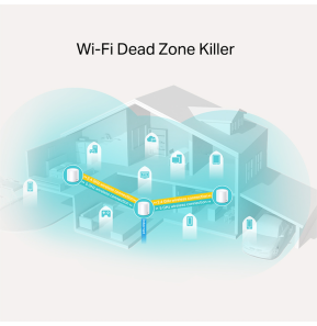 Système WiFi 6 TP-Link Deco X20 Mesh AX1800 pour toute la maison 3 packs (DECOX20_3-PACK)