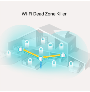 Système WiFi 6 TP-Link Deco X20 Mesh AX1800 pour toute la maison 3 packs (DECOX20_3-PACK)