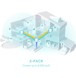 Système Mesh WiFi 6 TP-Link Deco X50 AX3000 pour toute la maison 2 packs (DECOX50_2-PACK)