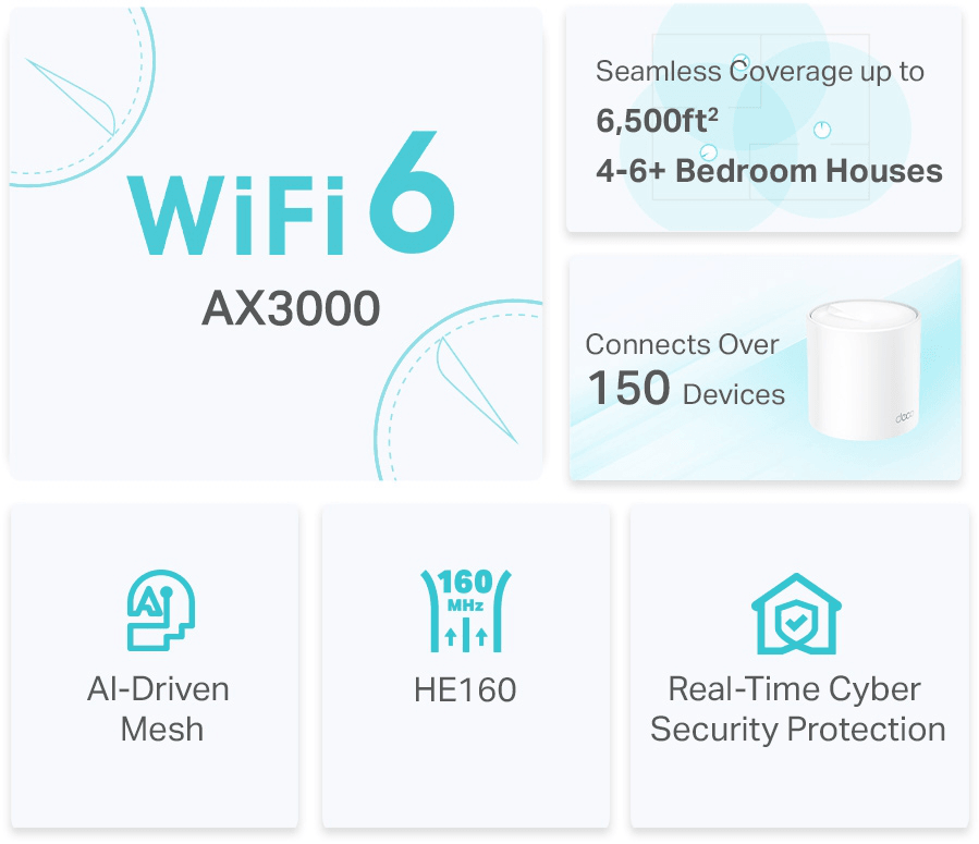 نظام Wi-Fi Mesh TP-Link Deco X50 AX3000 WiFi 6 للمنزل بالكامل 3 قطع (DECOX50_3-PACK) — صورة 4