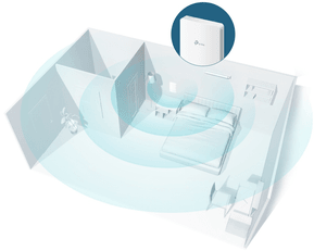 Point d'accès WiFi 5 TP-Link AC1200 mural Omada MU-MIMO Gigabit (EAP235-WALL) — image 4