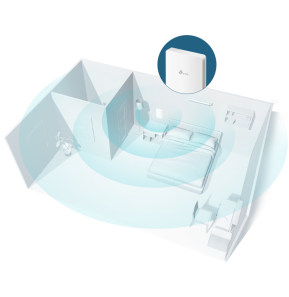 Point d'accès WiFi TP-Link AC1200 mural Omada MU-MIMO Gigabit (EAP235-WALL)