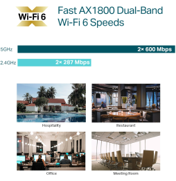 Point d'accès TP-Link AX1800 plafonnier WiFi 6 bi-bande (EAP610)
