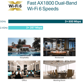 Point d'accès TP-Link AX1800 plafonnier WiFi 6 bi-bande (EAP610) — image 8