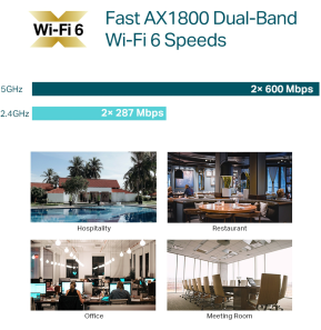 Point d'accès TP-Link AX1800 plafonnier WiFi 6 bi-bande (EAP610)