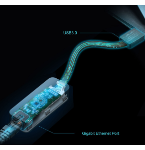 Adaptateur réseau TP-Link UE306 USB 3.0 vers Gigabit Ethernet