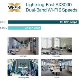 Point d'accès WiFi 6 TP-Link AX3000 plafonnier (EAP650)