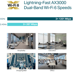Point d'accès WiFi 6 TP-Link AX3000 plafonnier (EAP650) — image 8