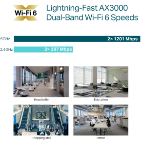 Point d'accès WiFi 6 TP-Link AX3000 plafonnier (EAP650)