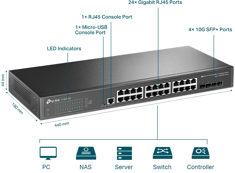 Switch administrable TP-Link TL-SG3428X JetStream L2+ 24 ports Gigabit avec 4 emplacements SFP+ 10GE — image 4