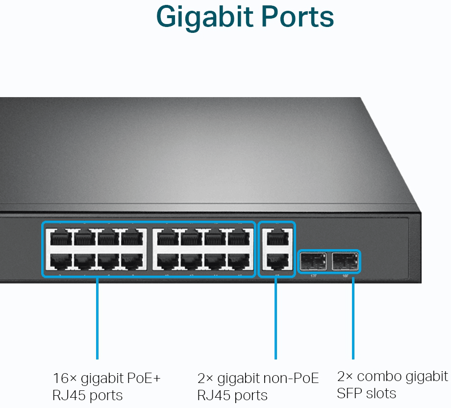 جهاز Switch TP-Link TL-SG1218MP 18 منفذ Gigabit قابل للتثبيت في الرف مع 16 PoE+ — صورة 6