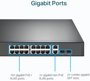 Switch TP-Link TL-SG1218MP 18 ports Gigabit rackable avec 16 PoE+ — image 6