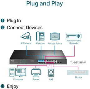 Switch TP-Link TL-SG1218MP 18 ports Gigabit rackable avec 16 PoE+ — image 5