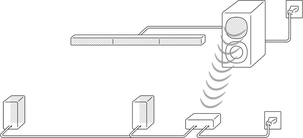 Barre de son Sony Home Cinema 5.1 canaux HT-S40R — image 6