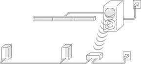 Barre de son Sony Home Cinema 5.1 canaux HT-S40R — image 6