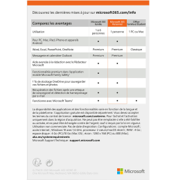 Microsoft 365 Personnel Français - 1 an / 1 PC (QQ2-01416)