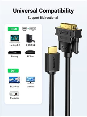Cable Ugreen HDMI Male vers DVI - 2 mètres (10135) — image 2