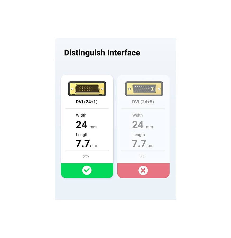Cable Ugreen HDMI Male vers DVI 2M - Side View