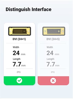 Cable Ugreen HDMI Male vers DVI - 2 mètres (10135) — image 3
