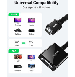 Adaptateur Ugreen HDMI vers VGA avec audio (40248)