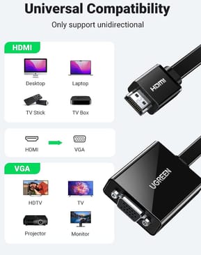 Adaptateur Ugreen HDMI vers VGA avec audio (40248) — image 2