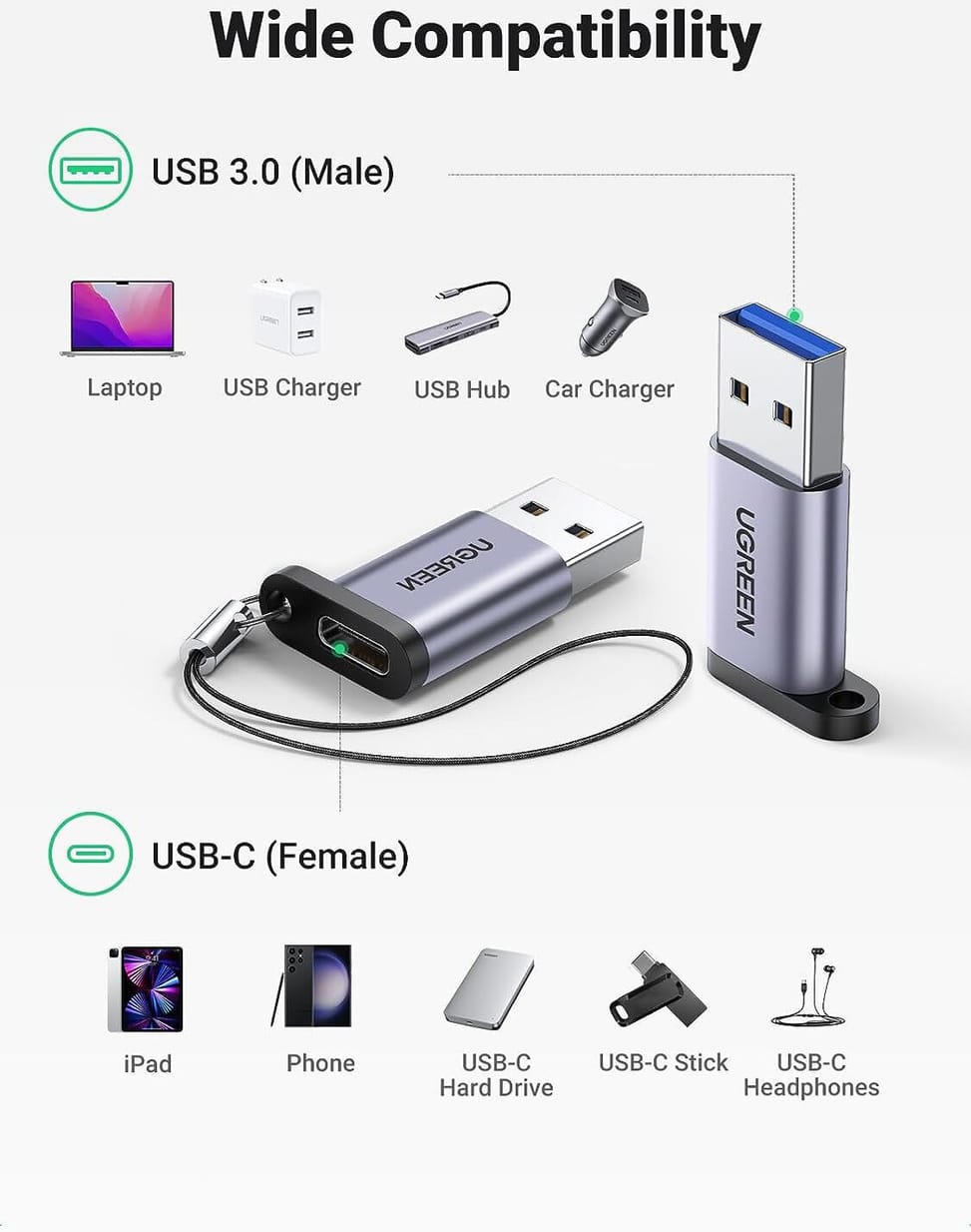 Adaptateur Ugreen USB 3.0 vers USB-C female (50533) — image 5