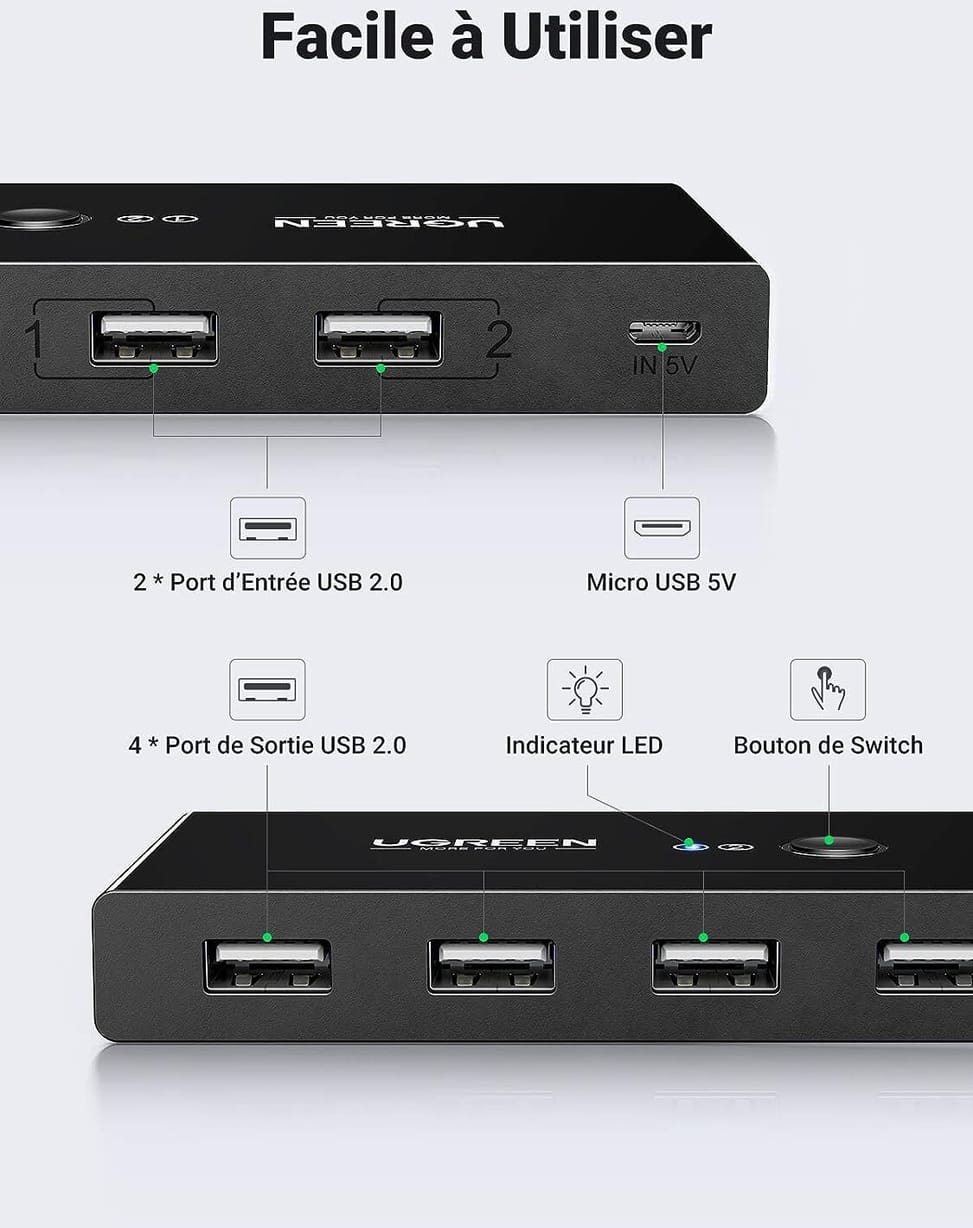 Switch Commutateur USB 2.0 Ugreen 4 Ports pour 2 PC 2 Entrées 4 Sorties USB (30767) — image 2