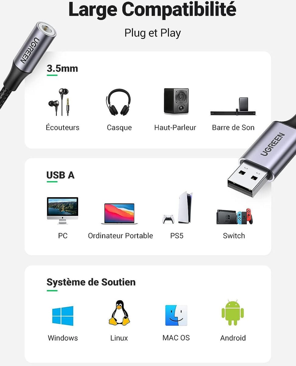 Câble Ugreen USB-A vers port audio jack 3.5 mm (30757) — image 4