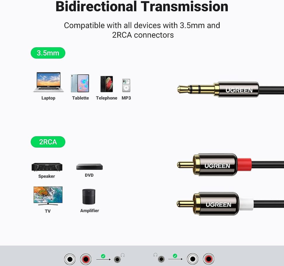 Câble Ugreen Audio 3.5mm Mâle vers RCA Mâle - 2 mètres (10584) — image 2