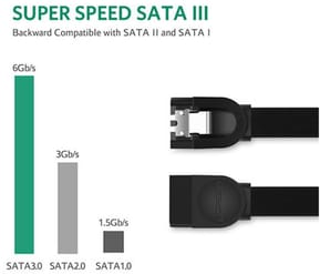 Câble data Ugreen SATA III - 0.5 mètre (30796) — image 2