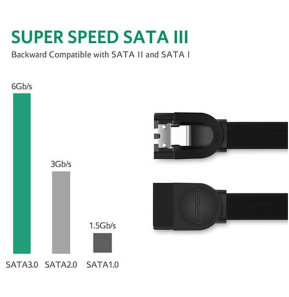 Câble data Ugreen SATA III - 0.5 mètre (30796)