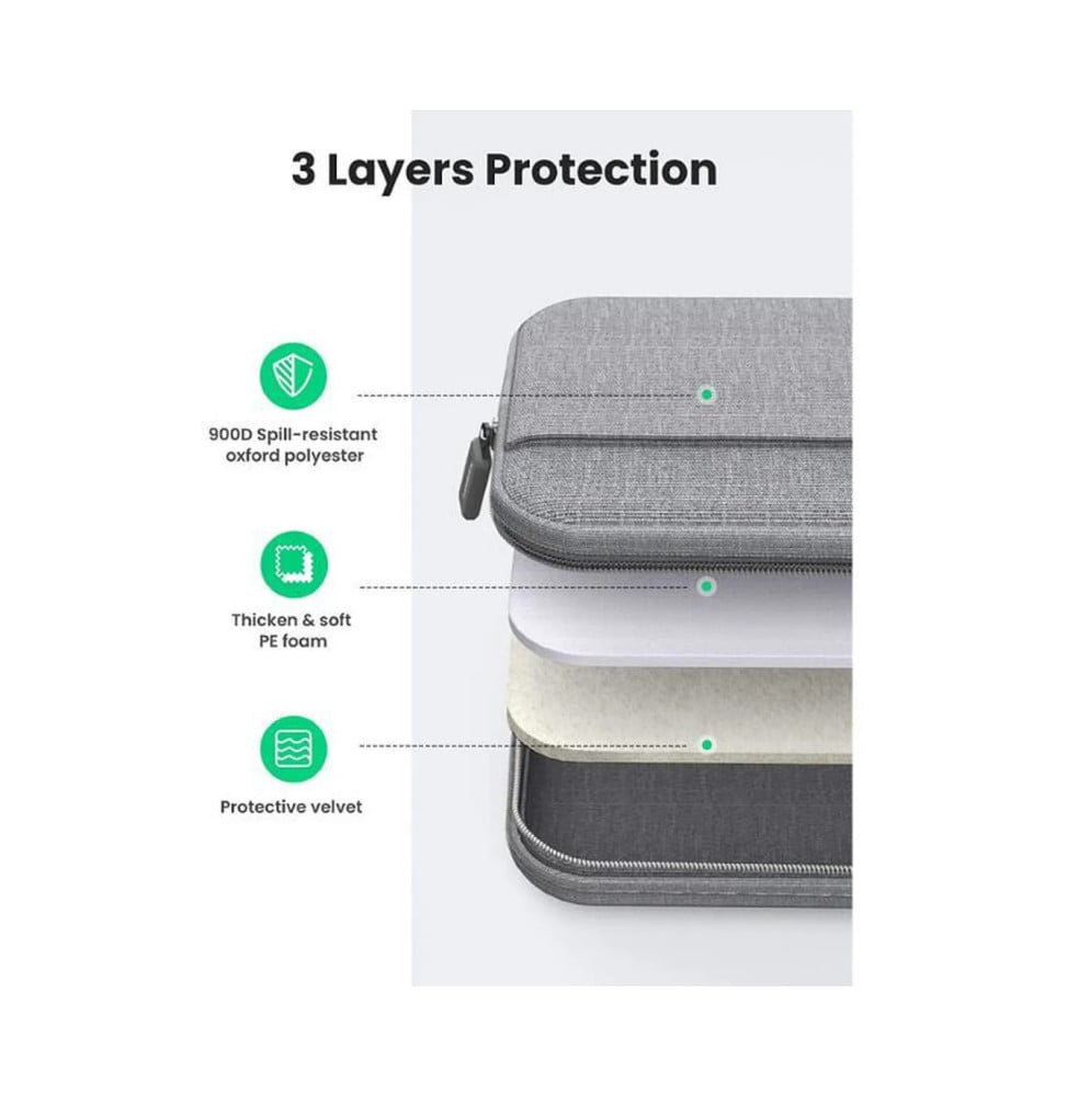 Sacoche Ugreen pour ordinateur portable 13 à 13,9 pouces