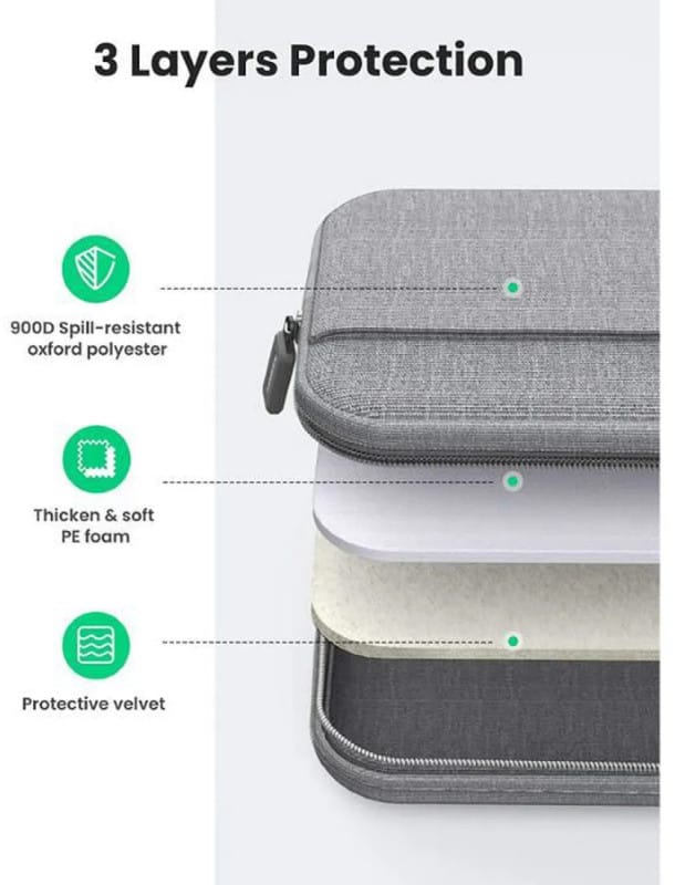 Ugreen Laptop Bag for 13" to 13.9" (20448) — image 2