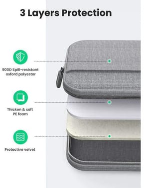Sacoche Ugreen pour ordinateur portable 14" à 14,9" (50337) — image 4