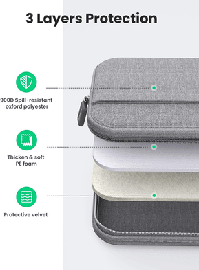 Sacoche Ugreen pour ordinateur portable 15" à 15,9" (30325) — image 2