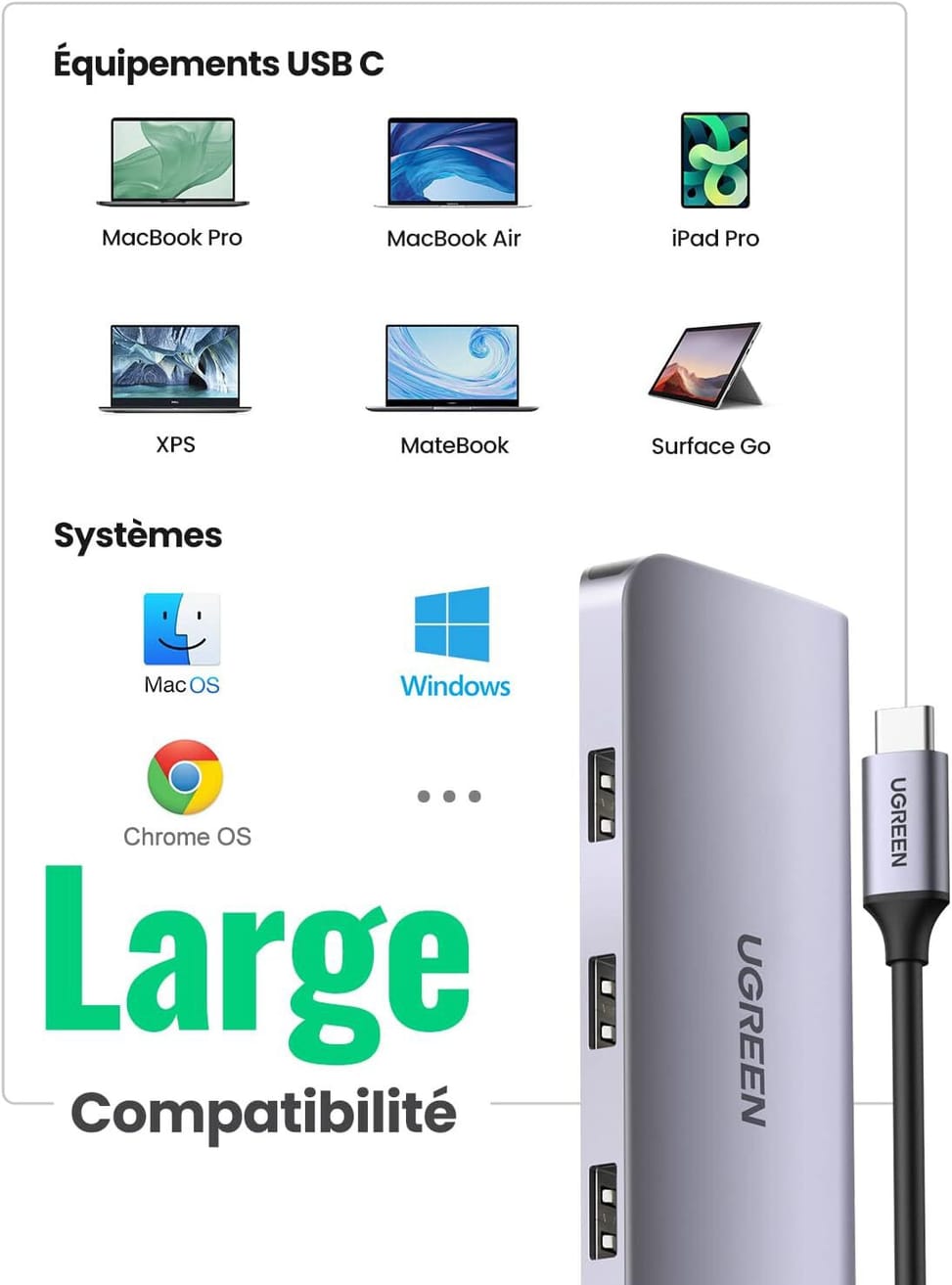 Hub USB-C Ugreen 9 en 1 Dock Multi Ports Supporte PD (Power Delivery) (40873) — image 4